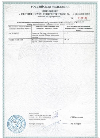 
Газовая топка Vero Design NI G4 H2 G